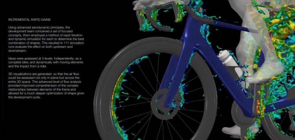 エアロロードバイクの空力解析を示し、3Dシミュレーションと111回の風洞実験を活用して最適形状を開発。ライダーとバイクの相互作用を考慮し、空気の流れを詳細に分析している。