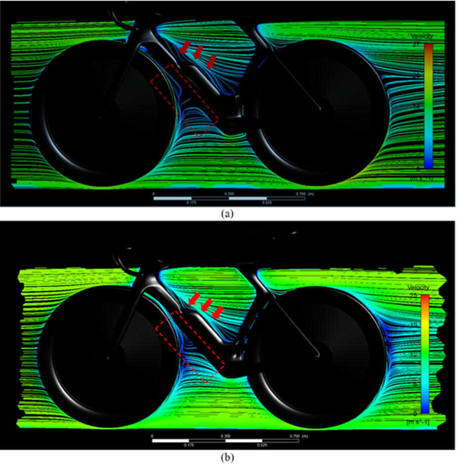 エアロロードバイクの風洞実験の流体解析結果を示している。2つの異なる設計の空気の流れを比較し、ダウンチューブ周辺の空力特性や抵抗の違いを視覚化している。